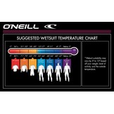 ONeill Reactor II 3/2mm Dames Wetsuit - Maat 8 (61% Korting)