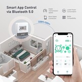Inkbird Bluetooth CO2 Meter, IAM-T1 Luchtkwaliteitsmeter | Thermometer Hygrometer Luchtdruk met Elektronisch Inktscherm, App Monitor, 18 Maanden Batterijduur, voor Thuis, Op Kantoor