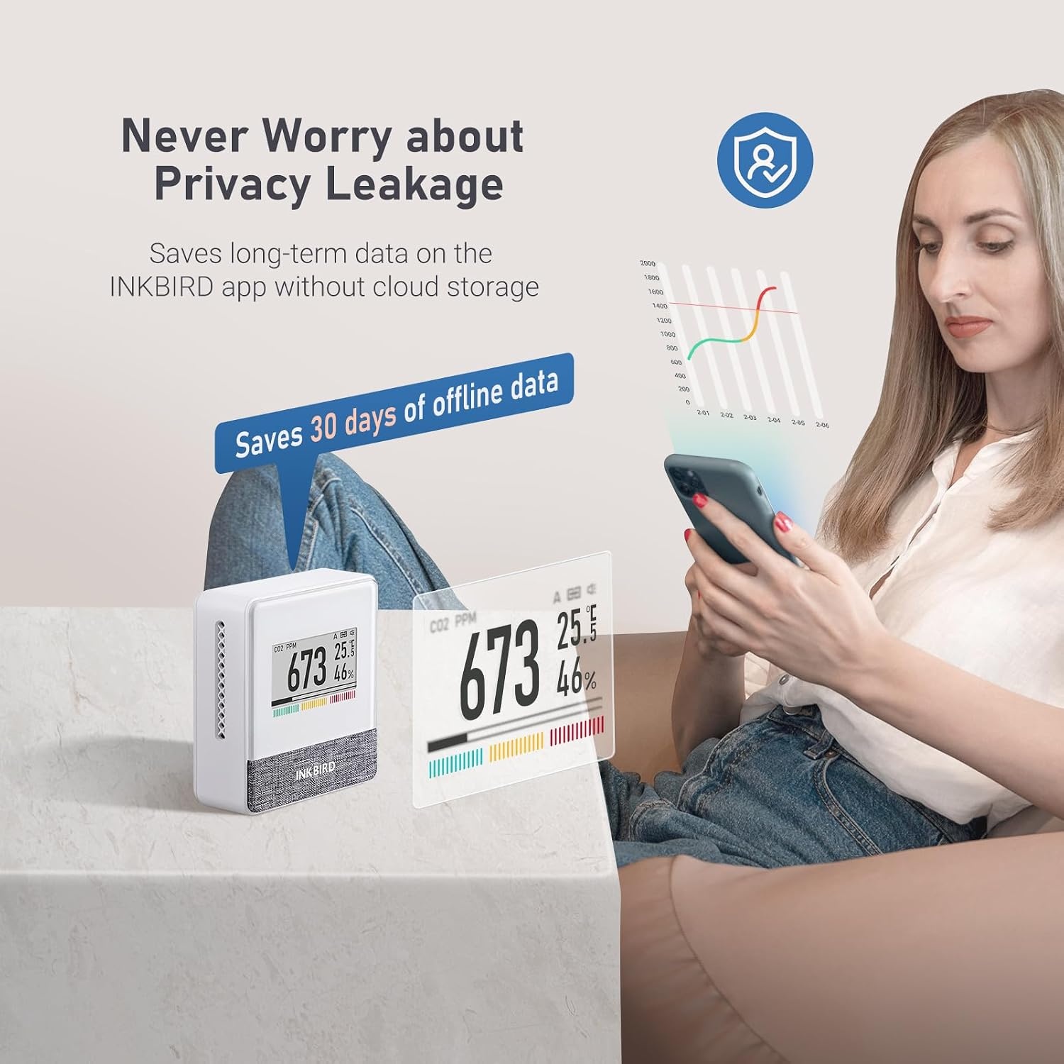 Inkbird Bluetooth CO2 Meter, IAM-T1 Luchtkwaliteitsmeter | Thermometer Hygrometer Luchtdruk met Elektronisch Inktscherm, App Monitor, 18 Maanden Batterijduur, voor Thuis, Op Kantoor