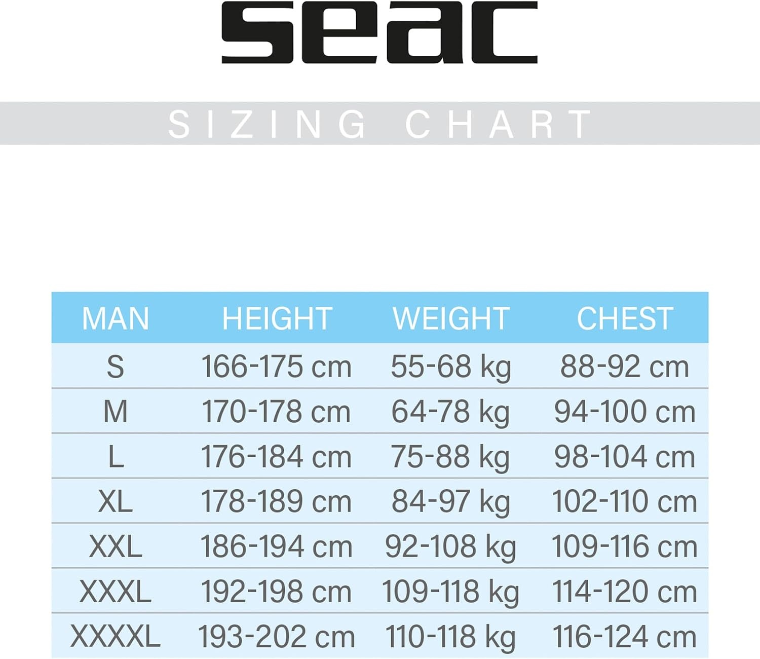 SEAC Relax Short, Heren, 2,2 mm Neopreen Eendelige Wetsuit voor Snorkelen, Scubaduiken en andere Wateractiviteiten