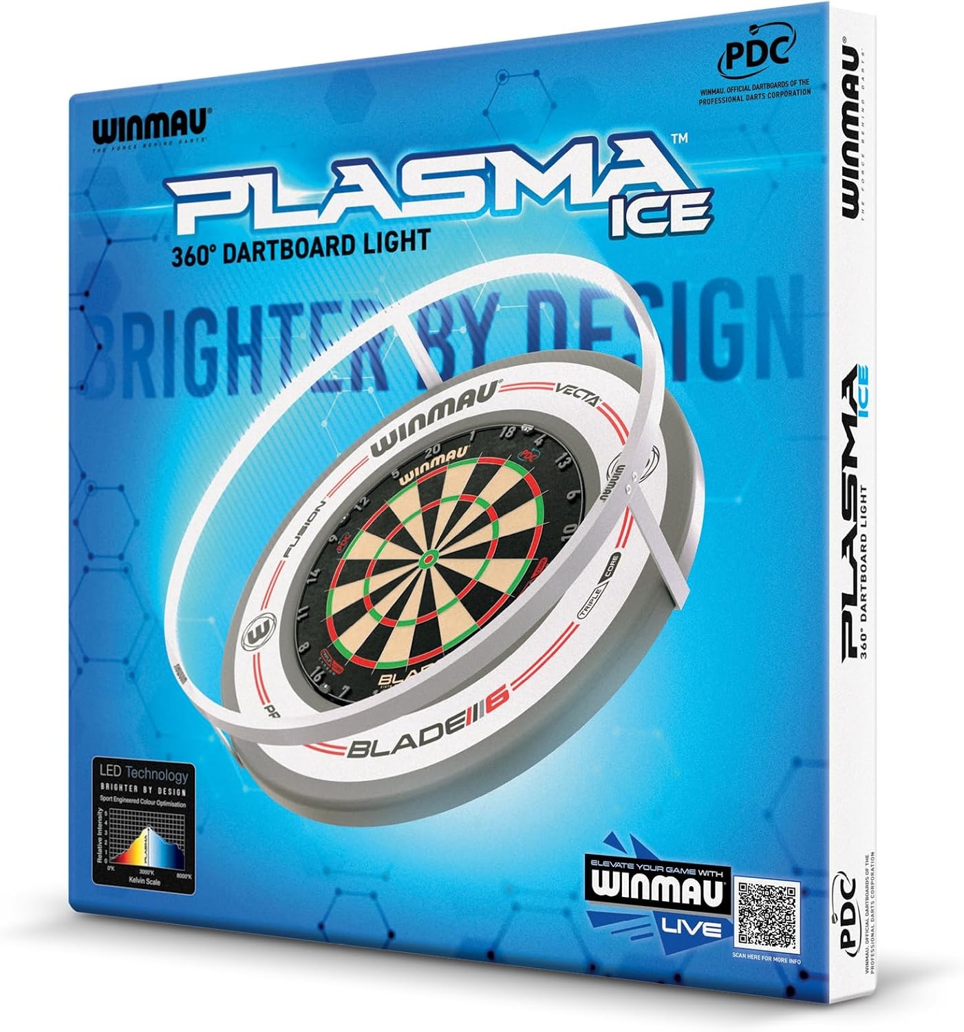 WINMAU Plasma Dartboard-lichtserie - origineel zwart plasmalicht - plasma-ijswit licht - bundelopties met omgeven