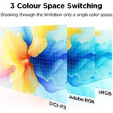 ugee UE12 11,6 inch grafisch tablet met display, pendisplay met 124% sRGB met 8 shortcut-toetsen Ultra-Wide Color Gamut Ideaal voor thuiskantoor en e-learning, zwart - Maat 11,6 Zoll