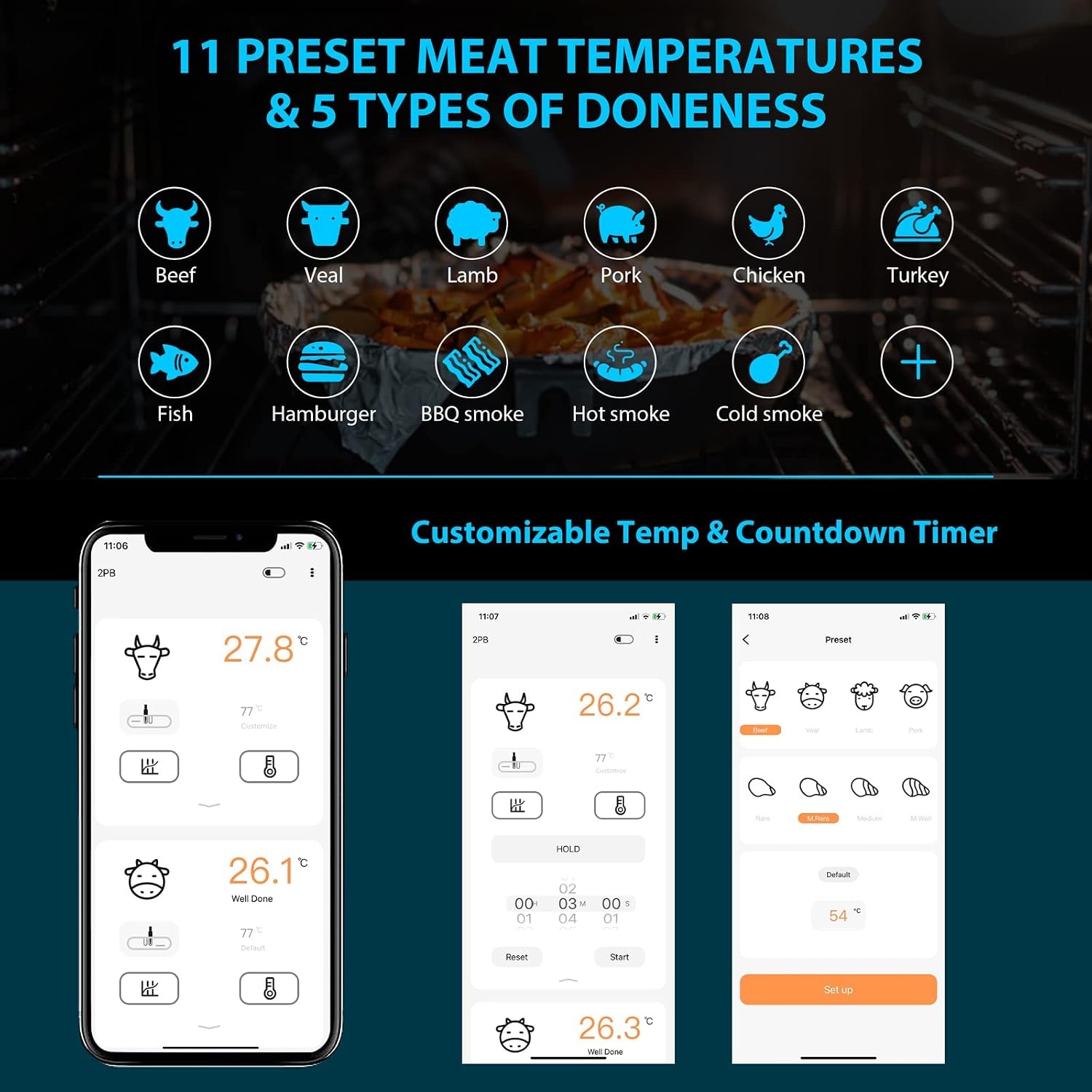 INKBIRD Bluetooth Digitale Vleesthermometer met Externe Probes,Onmiddellijke Uitlezing in 2 Seconden, Oplaadbare Voedselthermometer voor Grillen,BBQ en Koken