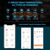 INKBIRD Bluetooth Digitale Vleesthermometer met Externe Probes,Onmiddellijke Uitlezing in 2 Seconden, Oplaadbare Voedselthermometer voor Grillen,BBQ en Koken
