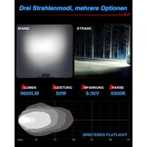 CO LIGHT 2 stuks 12 V 24 V led-koplampen voor auto, 4 inch, 50 W, IP68 waterdicht, achteruitrijlicht, SUV, offroad, motorfiets, vrachtwagen, mountainbike, UTV, tractor, graafmachine
