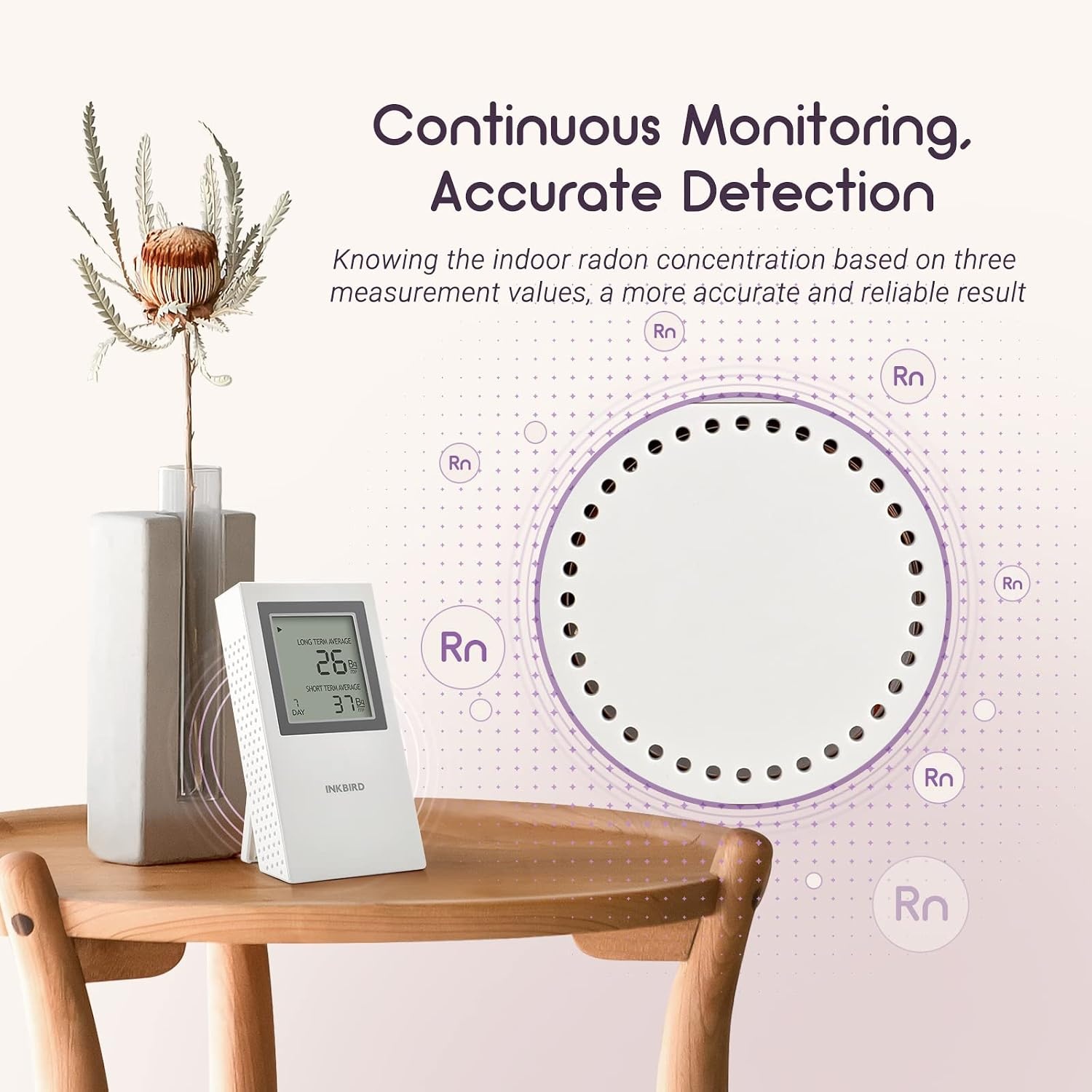 INKBIRD Ink-RD1 Draagbare Radondetector (versie EU-Bq/m³, wit) | Radonmeter korte en lange termijn, radonmeetapparaat voor thuis, kantoor, garage