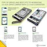 WORKDONE 6-Pack – 3,5" Harde Schijf Caddy met 2,5" HDD-Adapter – Compatibel met de Dell PowerEdge geselecteerde 11e-13e gen. servers - Handleiding – Etiketten - Schroevendraaier – Schroeven