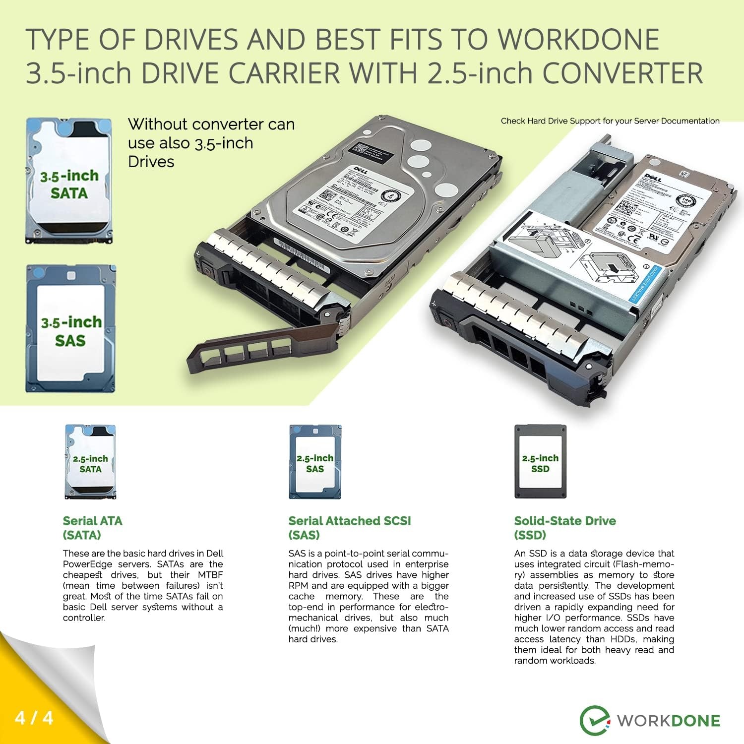 WORKDONE 6-Pack – 3,5" Harde Schijf Caddy met 2,5" HDD-Adapter – Compatibel met de Dell PowerEdge geselecteerde 11e-13e gen. servers - Handleiding – Etiketten - Schroevendraaier – Schroeven