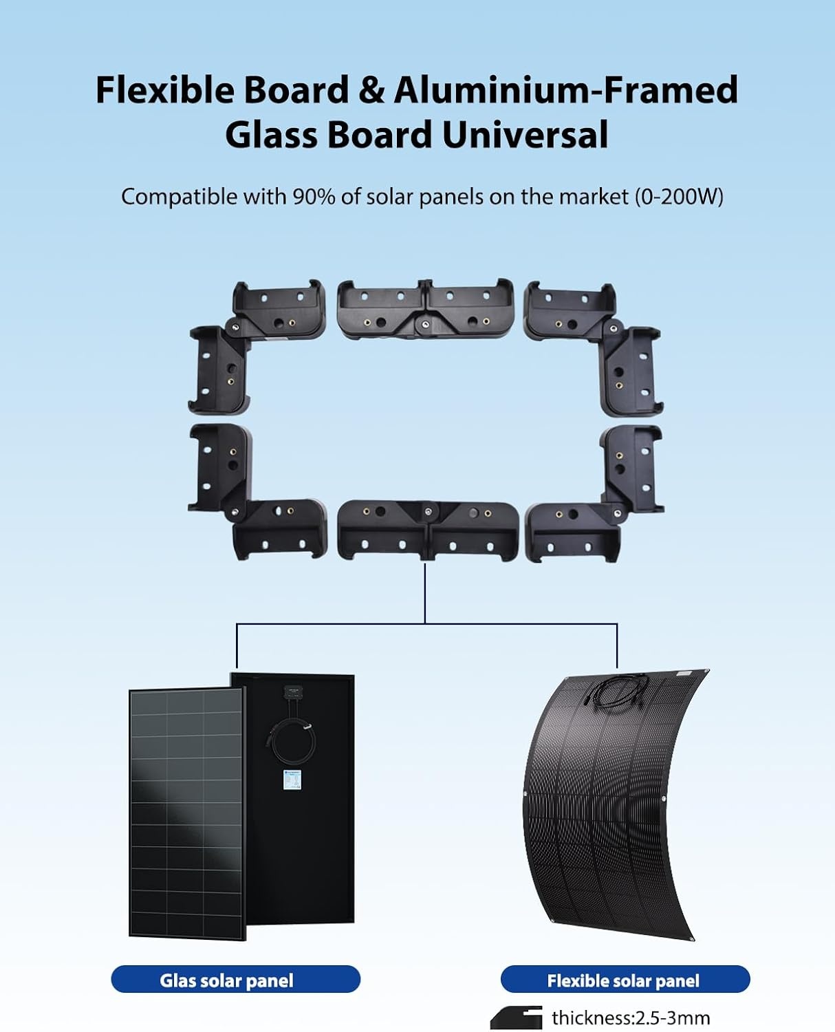 ECO-WORTHY Zonnepaneelhouder met hangende koelconstructie, snelle installatie, compatibel met flexibele en glazen modules onder 200 W, geschikt voor camping, camper, plat dak en boot