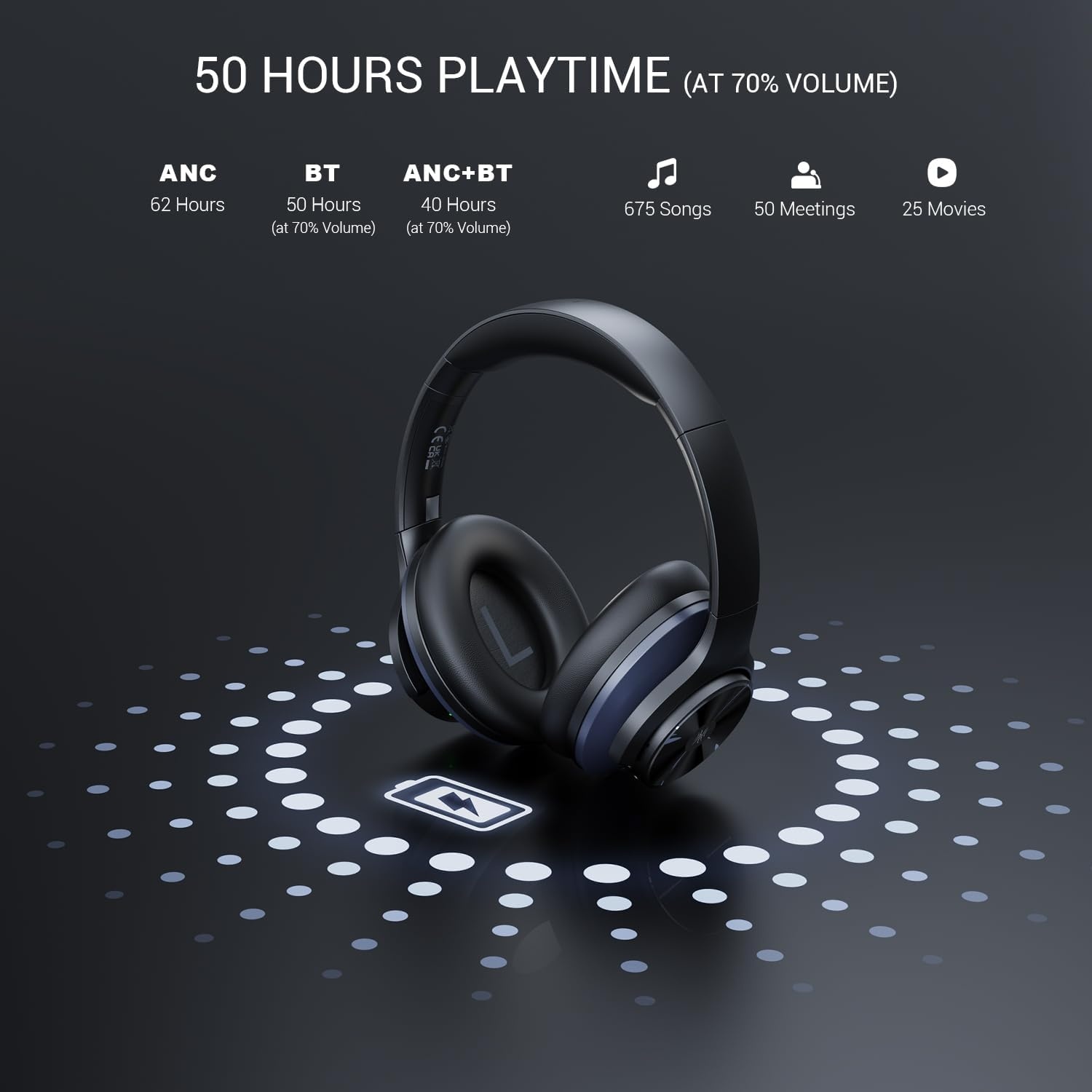 Over-ear hoofdtelefoon ANC Draadloos Bluetooth 62u Batterij Diepe Bas -34%