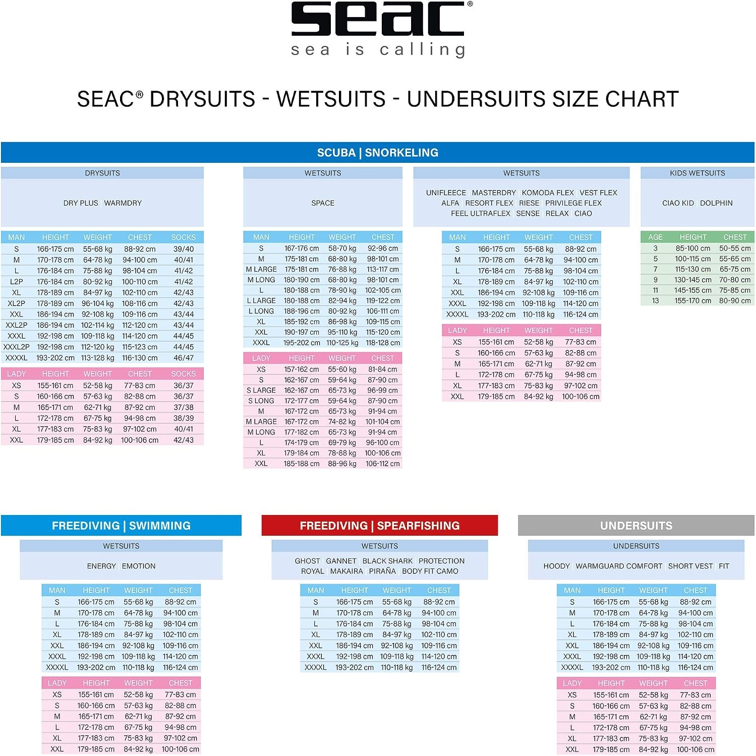 Wetsuit Heren Lang 2,2mm Neopreen Zwart (Maat M) - 34% Korting