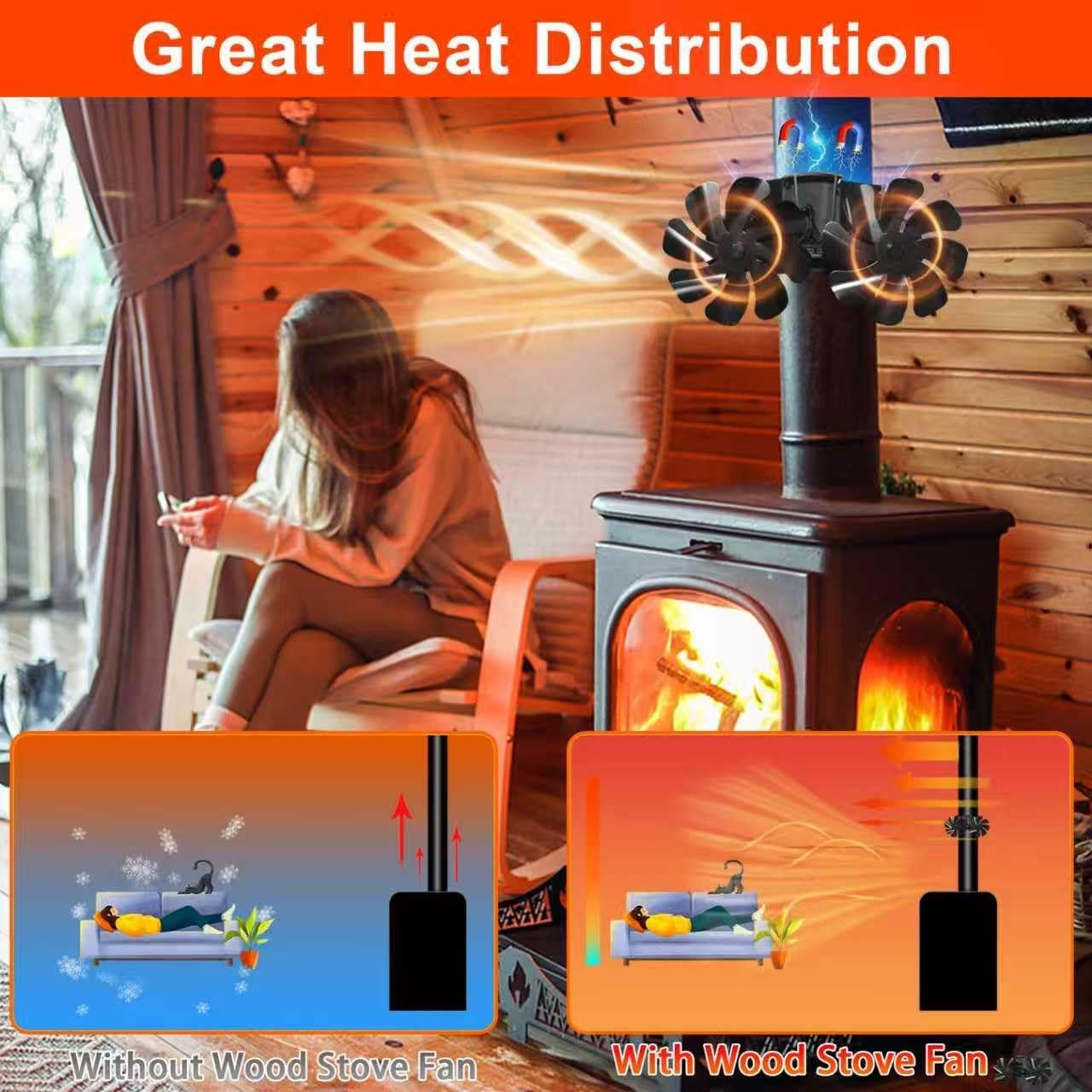 Magnetische Kachelventilator Houtkachel | Warmteaangedreven, Stil | 34% Korting