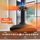 Magnetische Kachelventilator Houtkachel | Warmteaangedreven, Stil | 34% Korting
