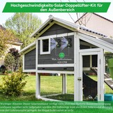 Zonneventilatorset 25W: Kippenhok, Kas & Schuur - 34% Korting!