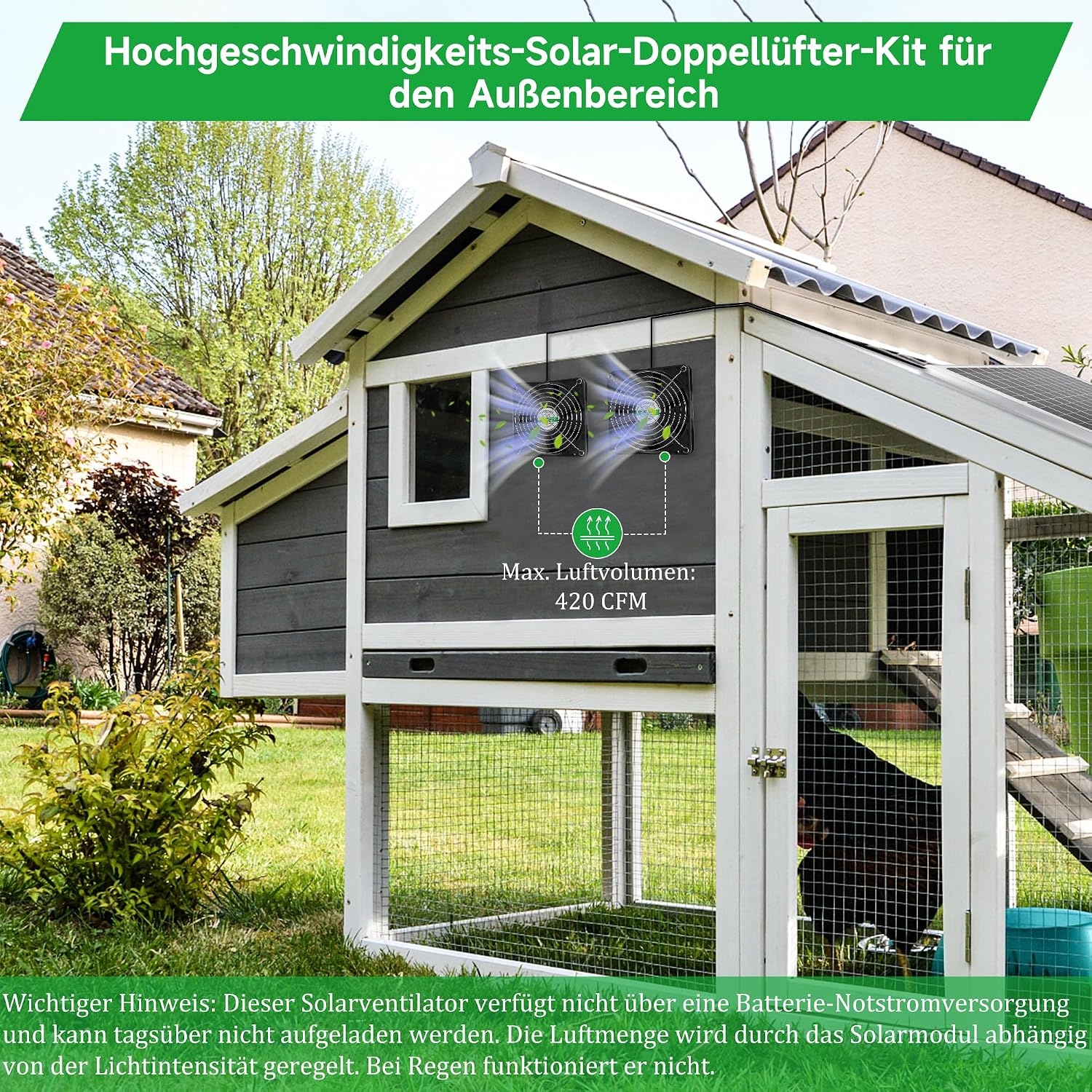Zonneventilatorset 25W: Kippenhok, Kas & Schuur - 34% Korting!