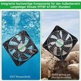 Zonneventilator Set Kip/Kas/Schuur - 2x Ventilator - 34% Korting