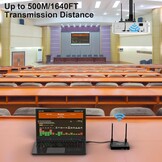 Draadloze HDMI Zender & Ontvanger Set 4K - 500m Bereik - 34% Korting