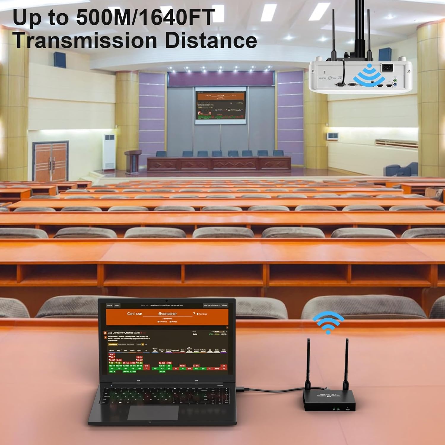 Draadloze HDMI Zender & Ontvanger Set 4K - 500m Bereik - 34% Korting