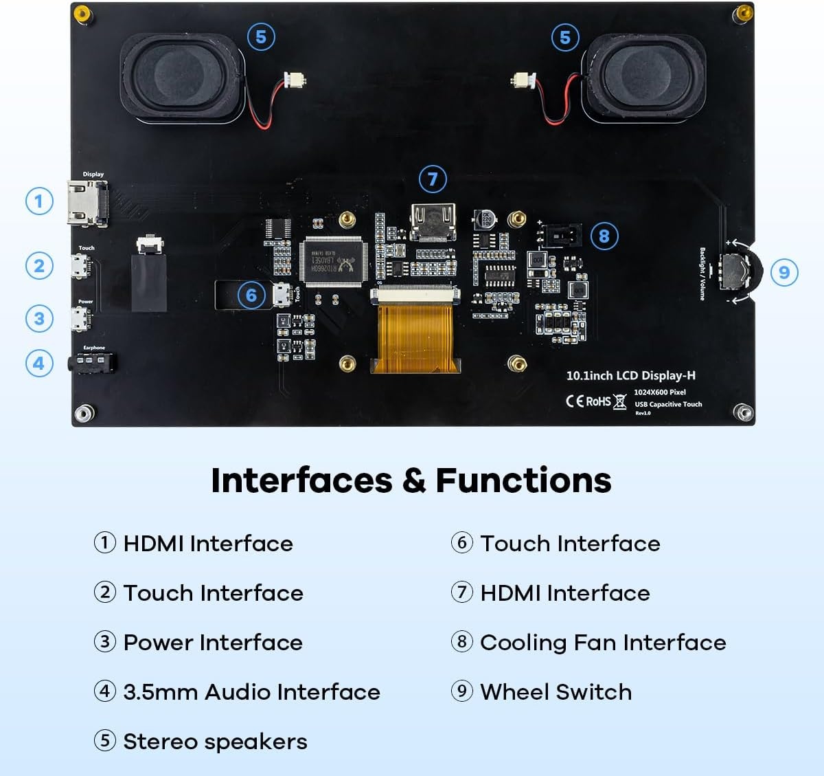 10.1" LCD Touchscreen Monitor voor Raspberry Pi/Jetson Nano - 34% Korting
