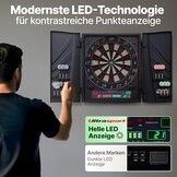 Elektronisch Dartbord met 16 Spelers & 38 Spelvormen | 34% Korting