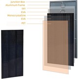 Flexibele Zonnepaneel Kit 200W Camper/Boot met 20A Laadregelaar