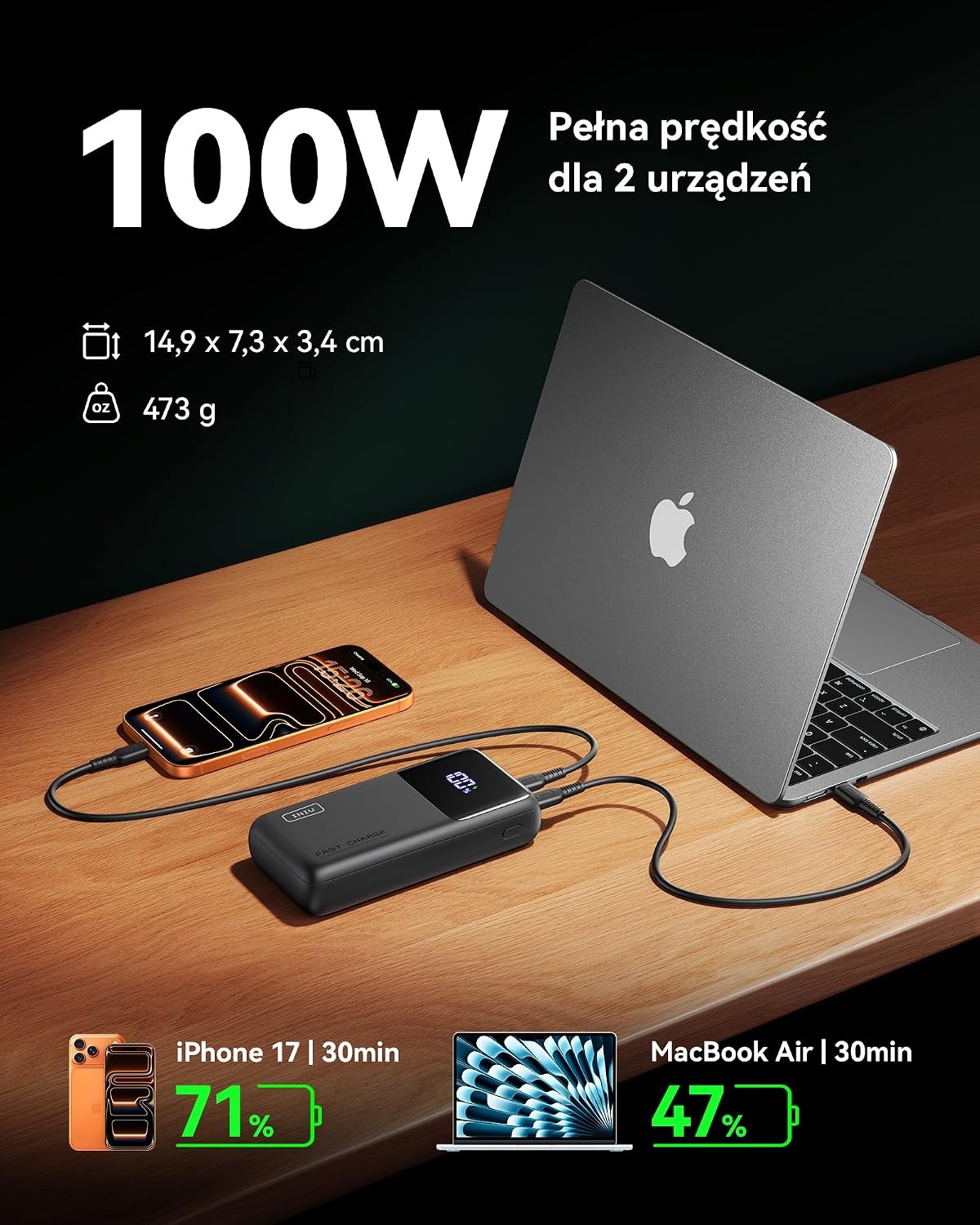INIU Powerbank 100W 25000mAh - Snel laden voor Laptop, Telefoon & Tablet