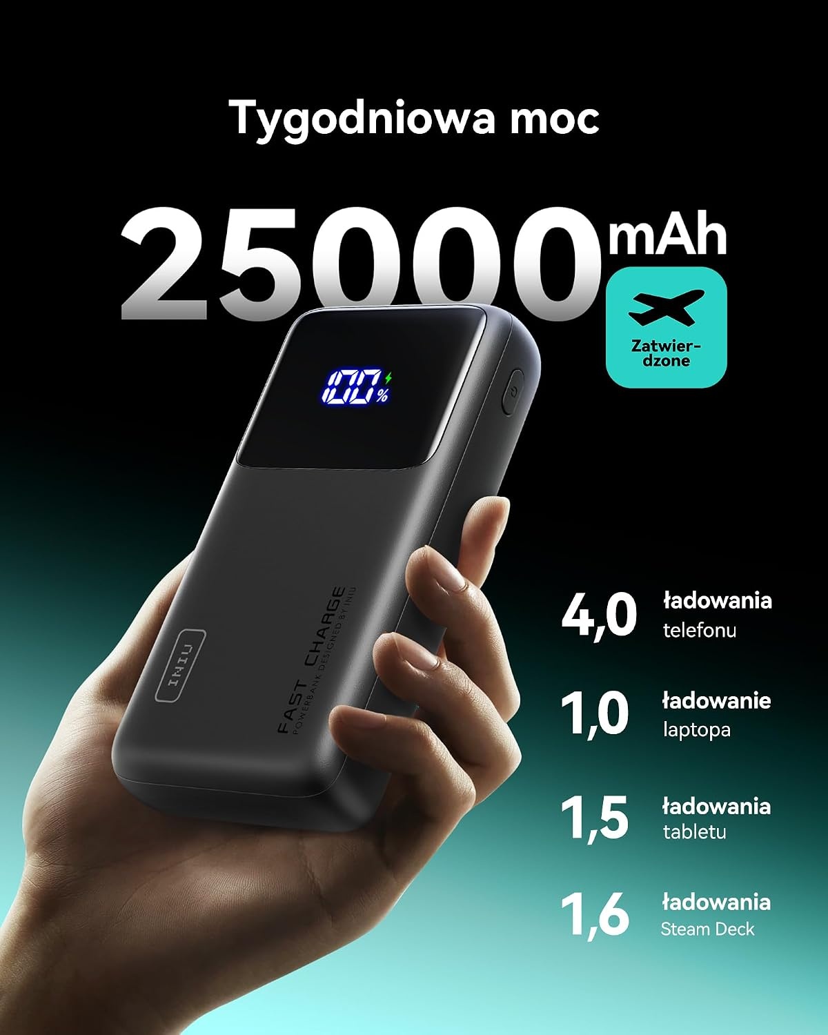 INIU Powerbank 100W 25000mAh - Snel laden voor Laptop, Telefoon & Tablet