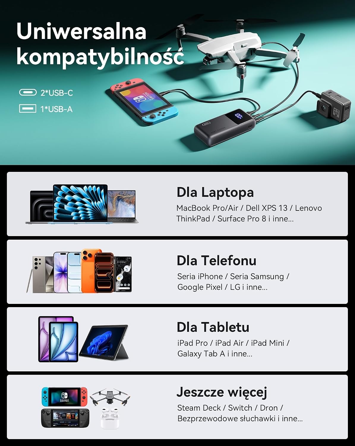 INIU Powerbank 100W 25000mAh - Snel laden voor Laptop, Telefoon & Tablet