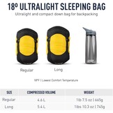 Mummyslaapzak Spark SPIII -8°C | Lichtgewicht & Compact | 35% Korting
