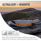 Mummyslaapzak Spark SPIII -8°C | Lichtgewicht & Compact | 35% Korting