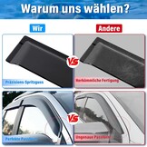 Winddeflector Regendeflector voor Ford Ranger 2012-2022 T6 T7 T8 Dubbele Cabine (o.a. Wildtrak, Raptor) Acryl Getint Zwart 4-delige set