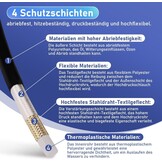 Buisreinigingsslang 20m - Kärcher, Bosch, Parkside - 34% Korting