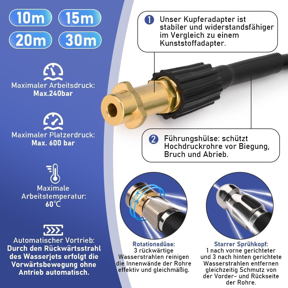 Buisreinigingsslang 20m - Kärcher, Bosch, Parkside - 34% Korting