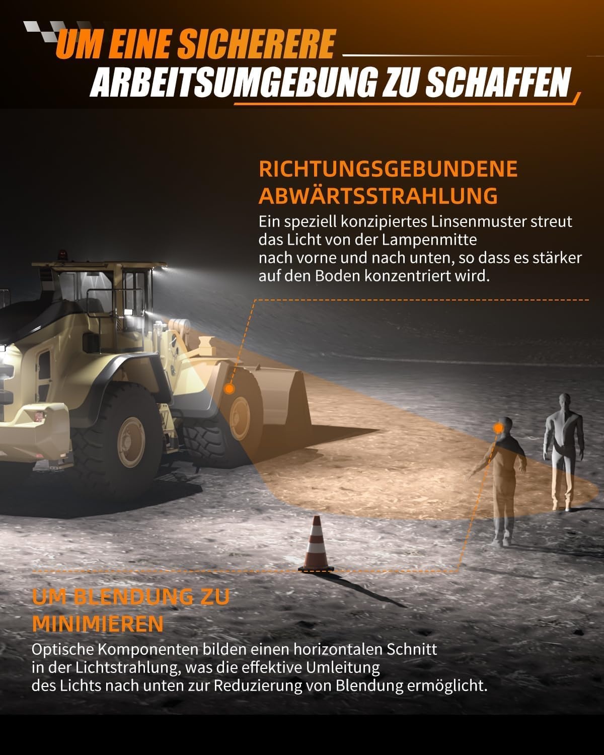 LED Werklamp Rechthoekig 6" 70W - 10000LM - 34% Korting