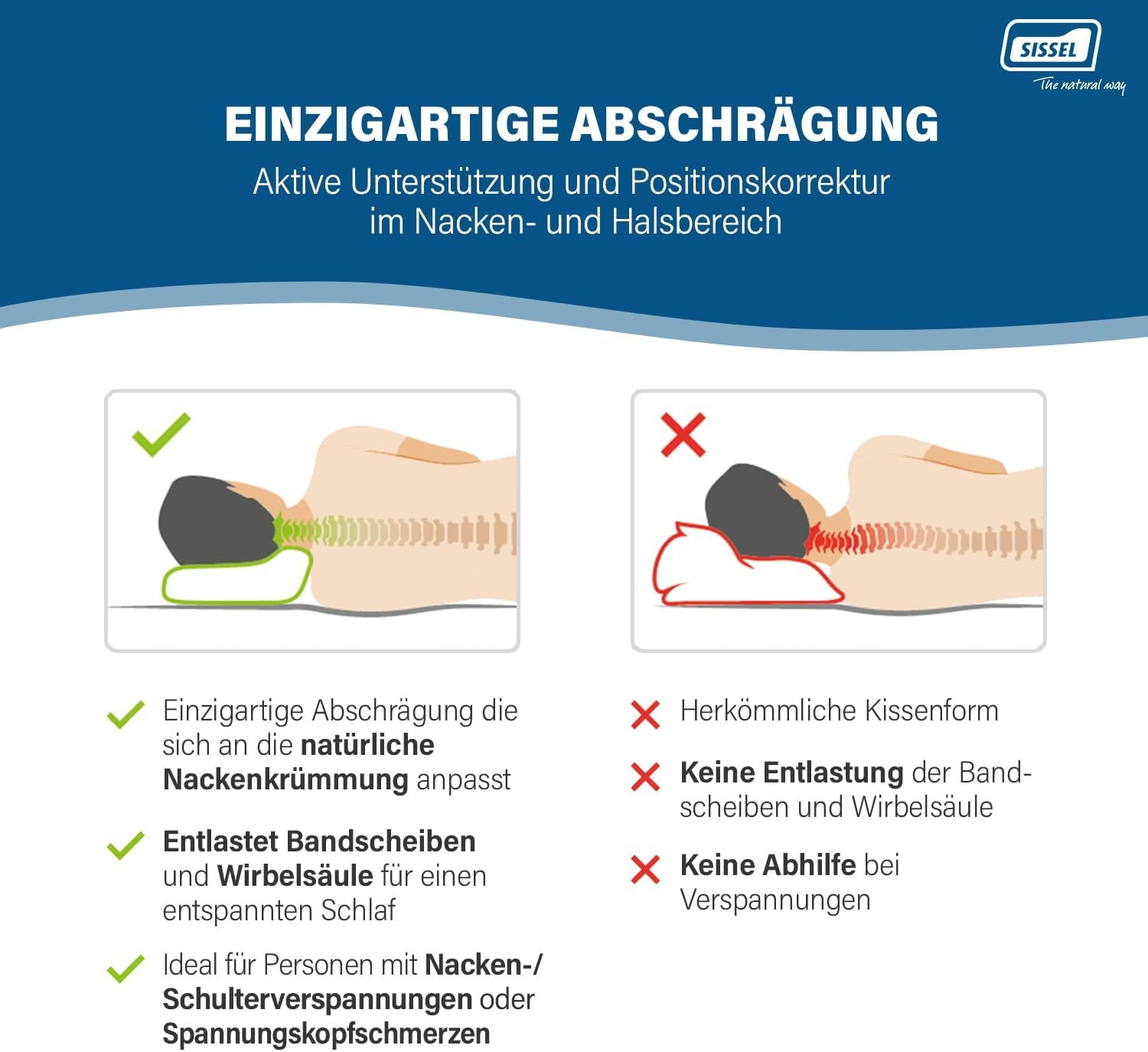 Orthopedisch Nekkussen Visco-elastisch Schuim - 34% Korting!
