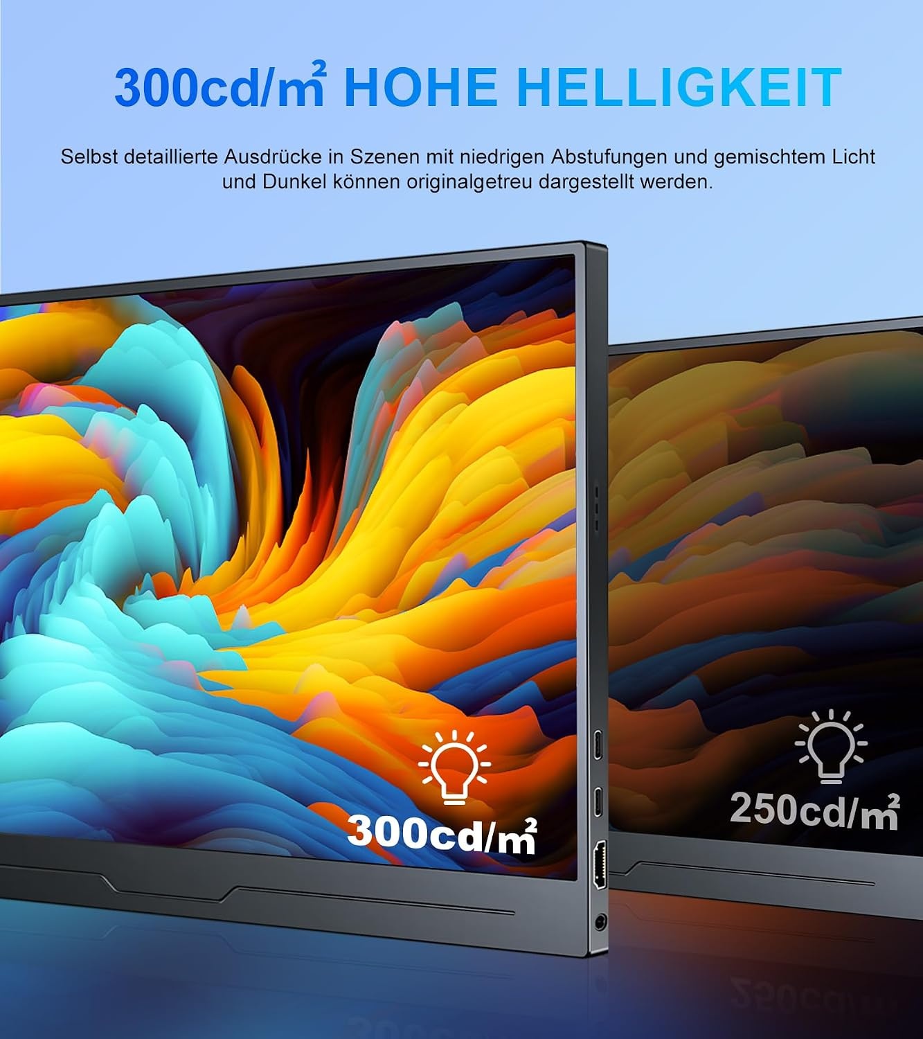 Draagbare 15.6" 4K Monitor met 35% Korting