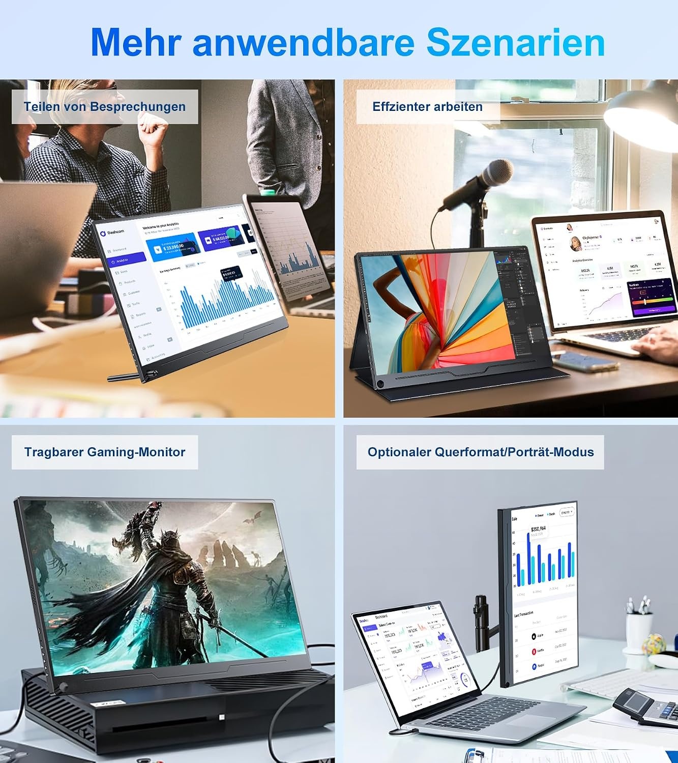 Draagbare 15.6" 4K Monitor met 35% Korting