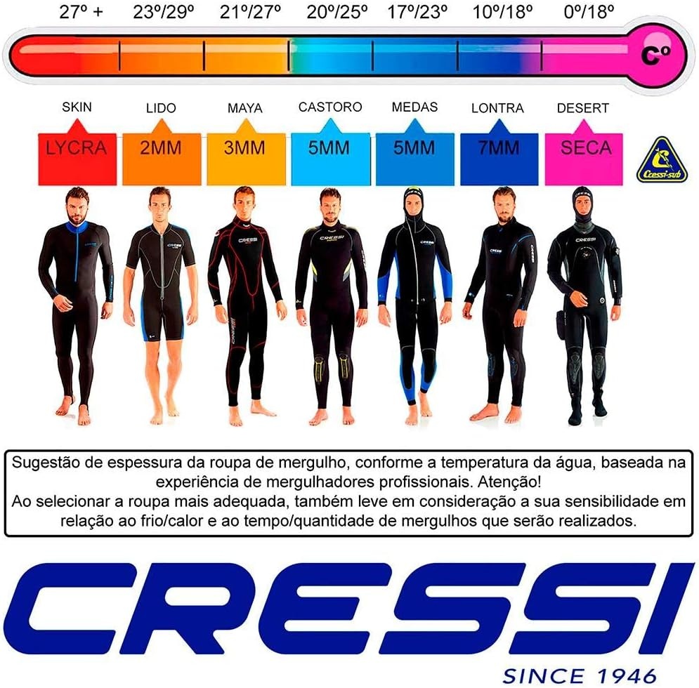 Heren Shorty Wetsuit 2mm Neopreen Zwart/Blauw XL - 34% Korting