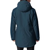 VAUDE Dames Winter Parka II - 35% Korting