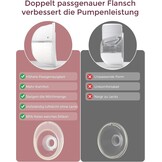 Elektrische borstkolf M5 draagbaar handsfree dubbel met 3 standen, 9 zuigniveaus, 24mm flens, rood