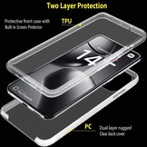 Transparant Hoesje Xiaomi 14T Pro: 360° Bescherming & Ingebouwde Screenprotector (76% Korting)
