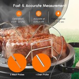 Inkbird Grillgebläse Bluetooth 5.1 Grillventilator, automatischer Smoker | Wi-Fi 2,4 GHz, Grillthermometer Kompatibel mit Big Green Egg, Kamado Joe, Primo, Vision Grill, Akorn Kamado, mit 4 Sonden - Maat ISC-027-BW