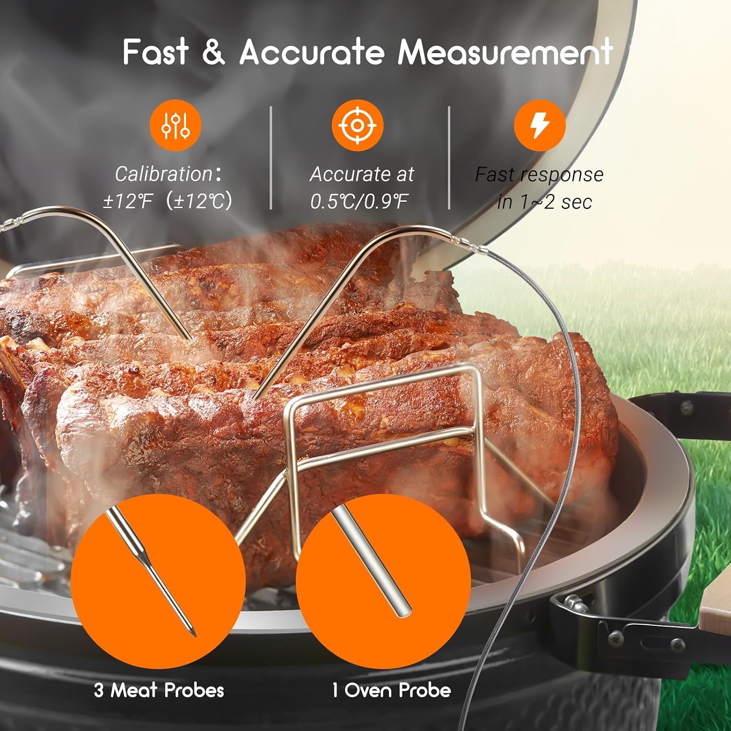 Inkbird Grillgebläse Bluetooth 5.1 Grillventilator, automatischer Smoker | Wi-Fi 2,4 GHz, Grillthermometer Kompatibel mit Big Green Egg, Kamado Joe, Primo, Vision Grill, Akorn Kamado, mit 4 Sonden - Maat ISC-027-BW