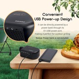 Inkbird Grillgebläse Bluetooth 5.1 Grillventilator, automatischer Smoker | Wi-Fi 2,4 GHz, Grillthermometer Kompatibel mit Big Green Egg, Kamado Joe, Primo, Vision Grill, Akorn Kamado, mit 4 Sonden - Maat ISC-027-BW
