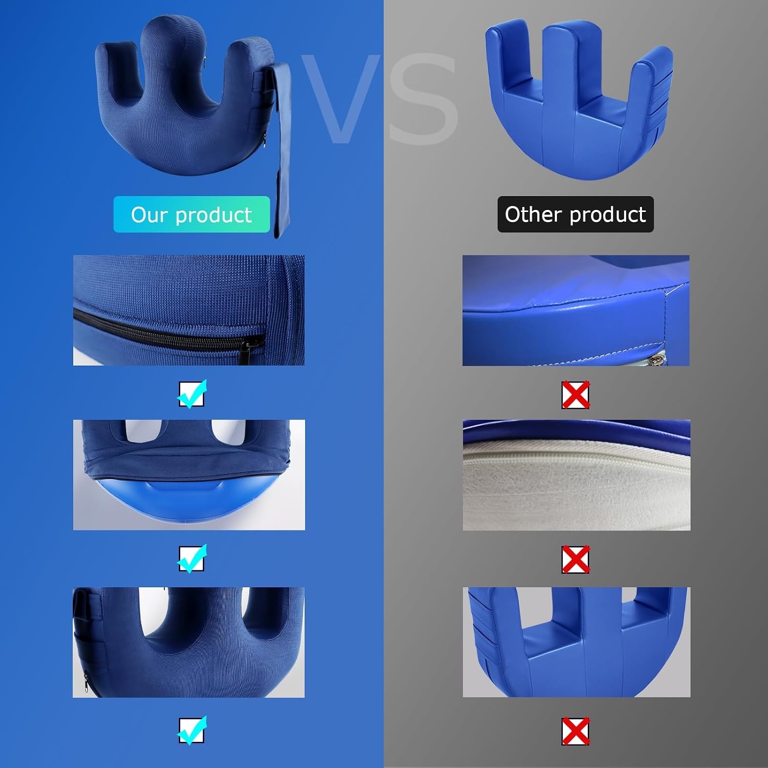 U-vormig Draaihulp Kussen - Anti-doorligwond - Donkerblauw (76% korting)