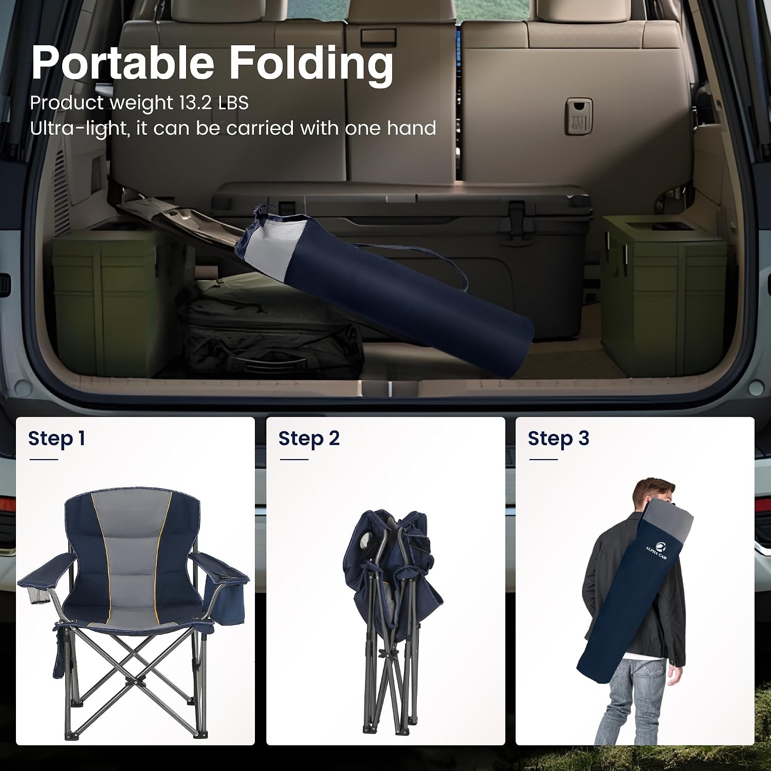 HIGH POINT SPORTS Extra grote draagbare camping vouwstoel ondersteuning 450 lbs | Blauwe, opvouwbare buitenstoel, gazon kampstoel voor volwassenen, met bekerhouder en koeltas