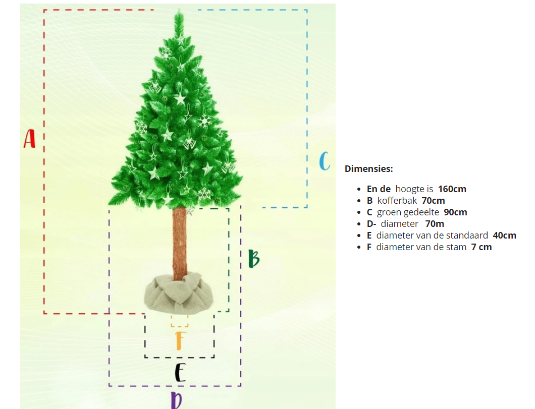Kunstkerstboom 160cm met Sneeuw & Dennenappels | 34% Korting