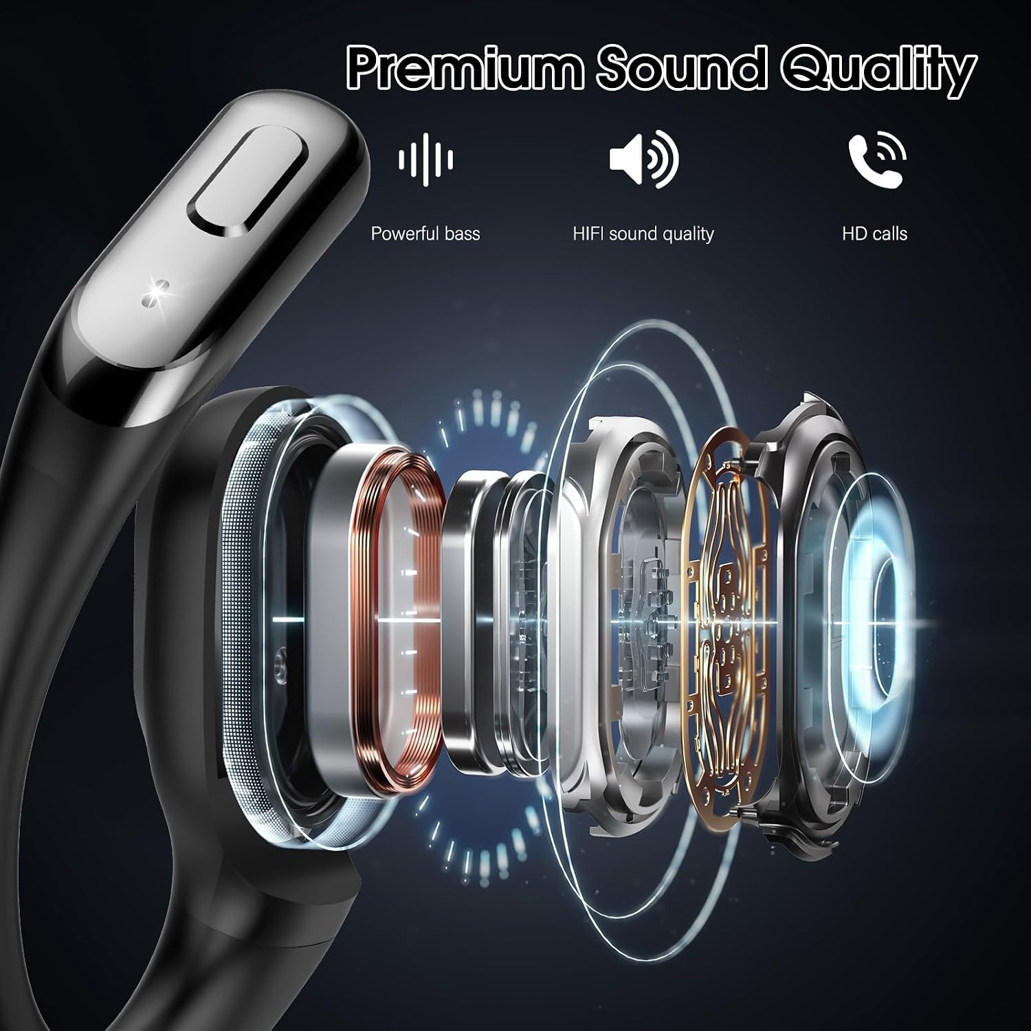 Open-Ear Koptelefoon: 45u Batterij, IPX7 Waterdicht, Bluetooth 5.3 met ENC Microfoon