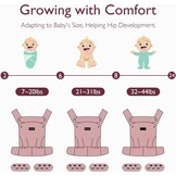 Momcozy Ergonomische Baby Draagzak - Zwart - 3-20 kg - 29% Korting