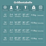 JOYSTAR Eenhoorn-fiets 12/14/16/18 inch voor meisjes van 2 tot 9 jaar, kinderfiets met polszitje en steunwielen en mand